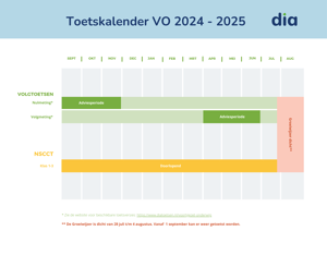 toetskalender vo 24-25